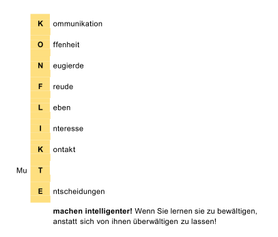 Konflikte_machen_intelligenter