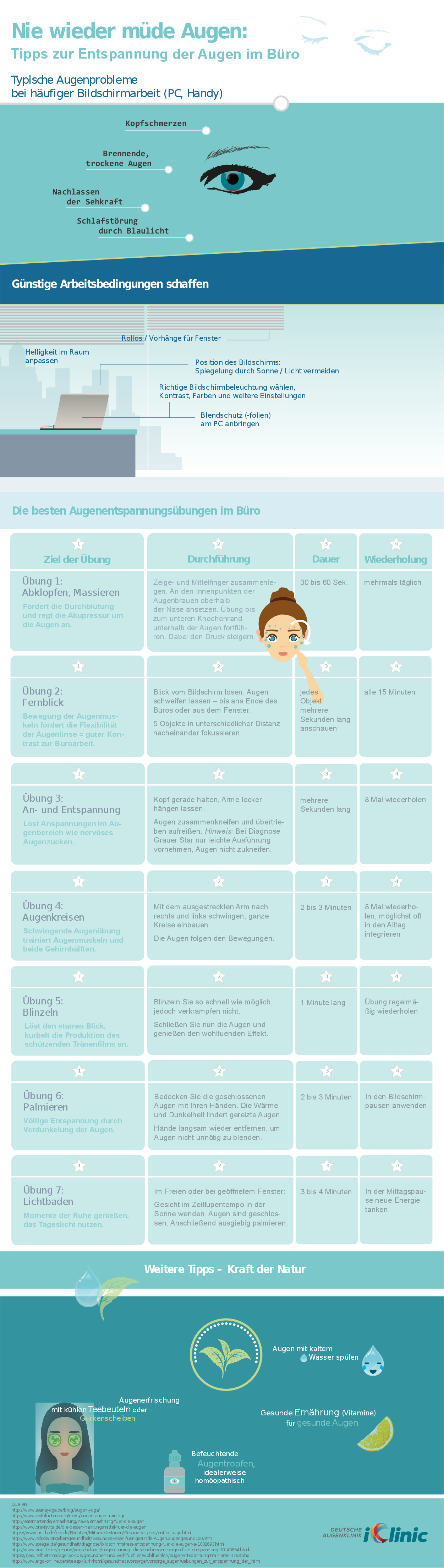 iclinic-Infografik_Nie wieder muede Augen