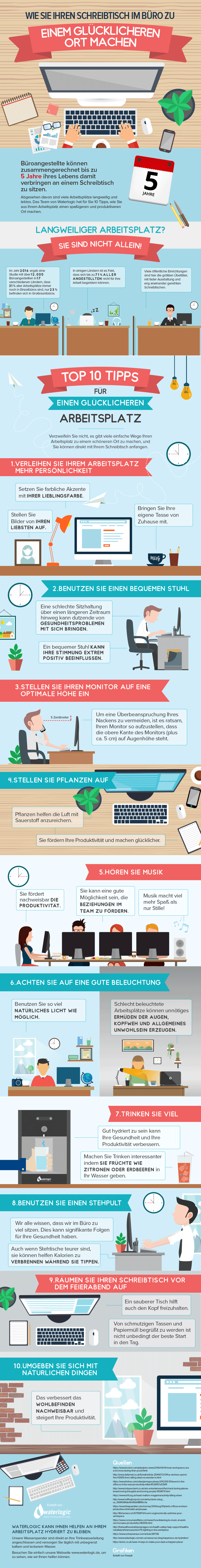 Infografik Happy-At-Work_DE